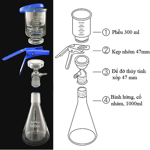 Bộ lọc vi sinh thủy tinh 47 mm